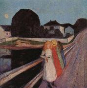 Edvard Munch Four gilrs on the bridge oil painting